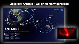 Artemis II Surprises - Dark Side of the Moon Alien Bases and Nibiru! 4/7/26