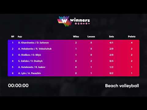23:20 D. Kharchenko / D. Safonov - S. Zalizko / V. Dudnyk 23.10.2022 | Winners Beach Volleyball