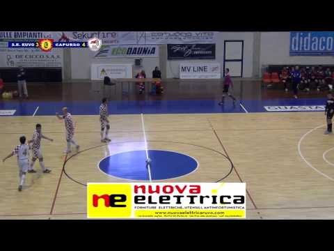 La sintesi: San Rocco Ruvo Vs  Capurso