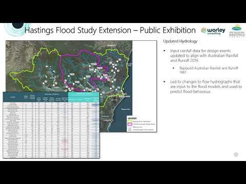 Hastings River Flood Study Overview By Worley Limited Senior Consultant, Roy Golaszewski