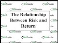 The relationship between risk and return