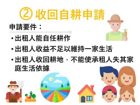 【報告！🈶地政！】 ＃三七五換約將開跑[影音封面圖]