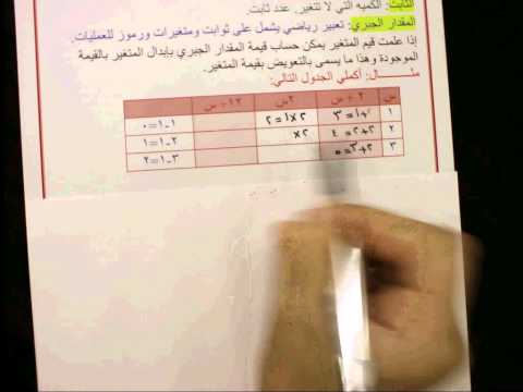 الصف السابع الوحدة الثانية درس ( 2 - 10 )