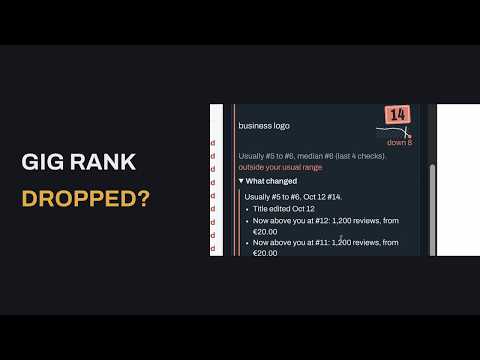 Item video thumbnail