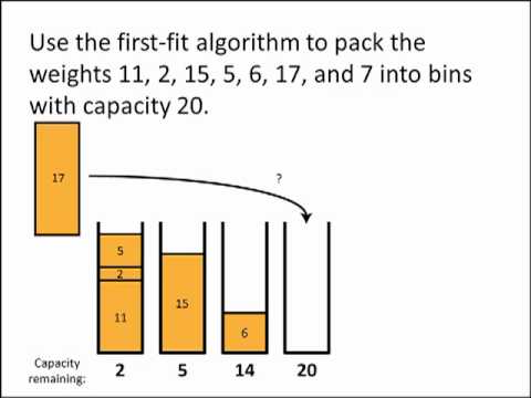 Bin Packing Algorithm