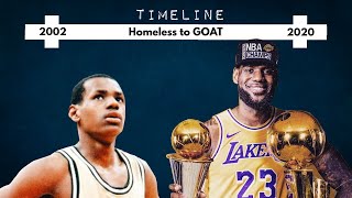 Timeline of how LeBron James became the GOAT!