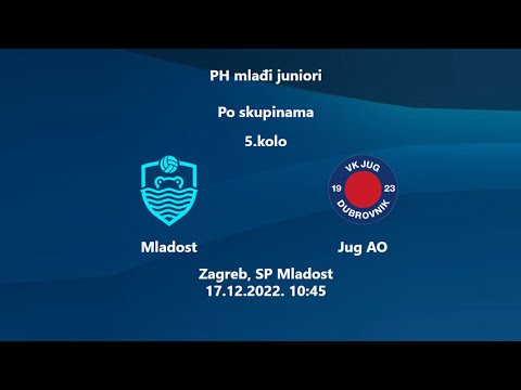 Prvenstvo Hrvatske 2022/23 mlađi juniori: Mladost - Jug