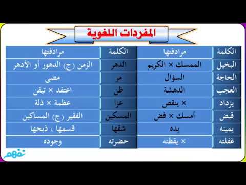 البخيل والدجاجة -  لغة عربية -  للصف السادس الإبتدائي -  الترم الأول - نفهم