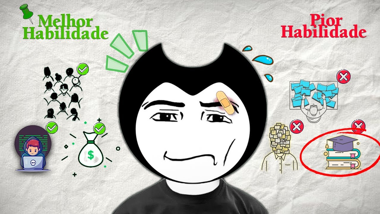 As 5 Habilidades que eu queria ter aprendido antes. (eu estaria rico)