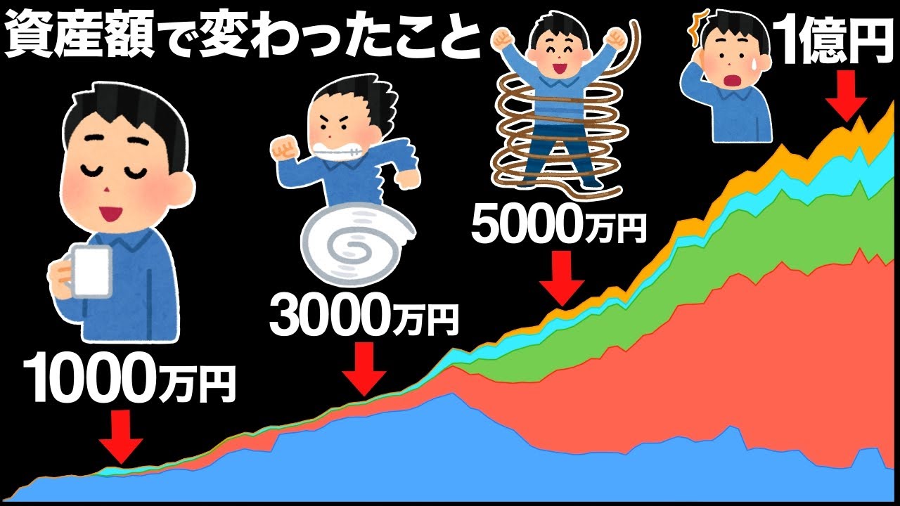 【これが現実】資産1000万円、3000万円、5000万円、1億円で変わったこと…