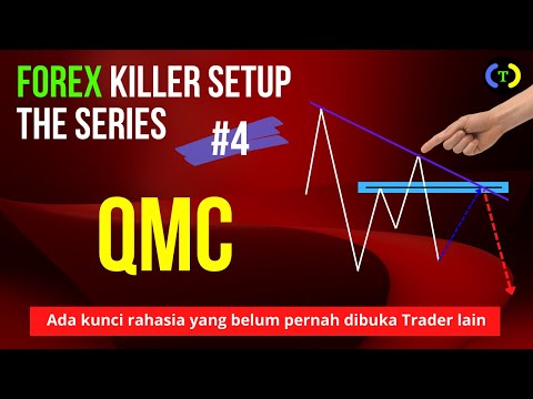 QUASIMODO CONTINUATION QMC - FOREX KILLER SETUP THE SERIES