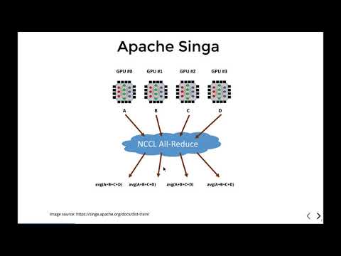 Running ML algorithms with ML tools available in Apache Ecosystem