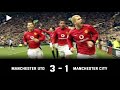 Manchester United v Manchester City | 2003/2004
