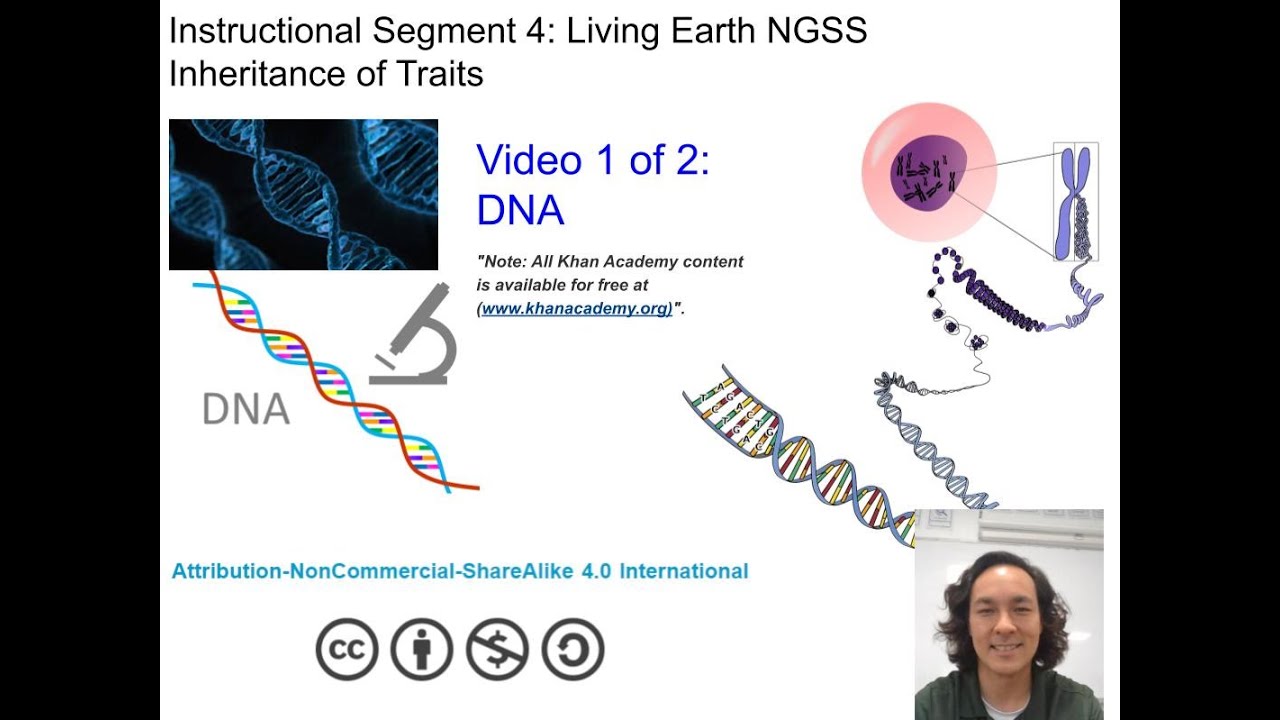 Living Earth NGSS Instructional Segment 4: Inheritance of Traits - DNA