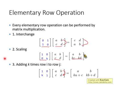 Linear Algebra Lecture 17: How to find the Inverse of a Matrix