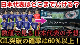 【サッカー】日本代表はW杯どこまでいける！？数値から分析をしてみた【W杯】【日本代表】