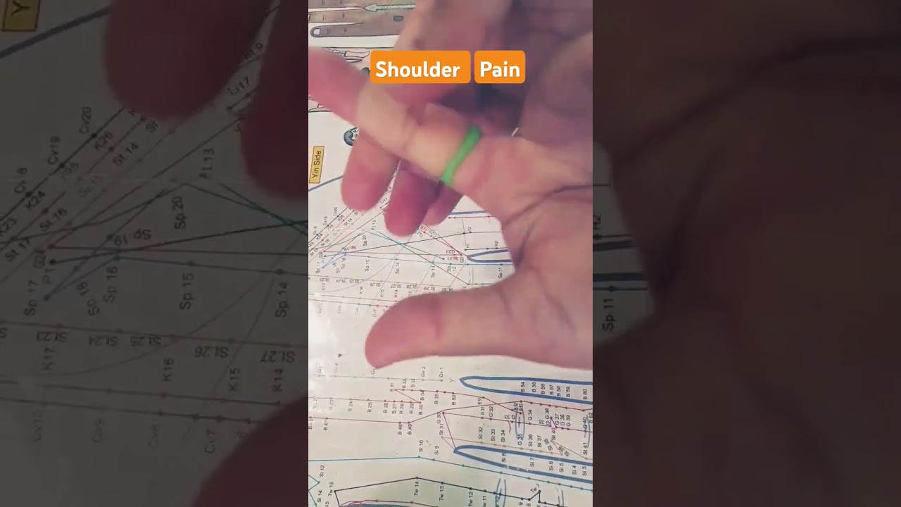 Shoulder Pain Relief in 5 minutes | Rubber Band Acupressure Therapy | Yoga Shakti