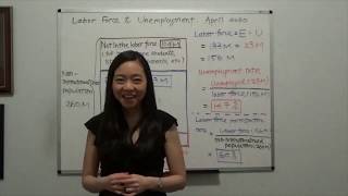 Labor Force Participation and Unemployment Rate