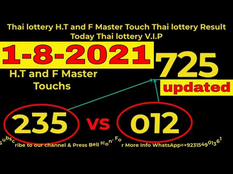 Thailand lottery draw schedule