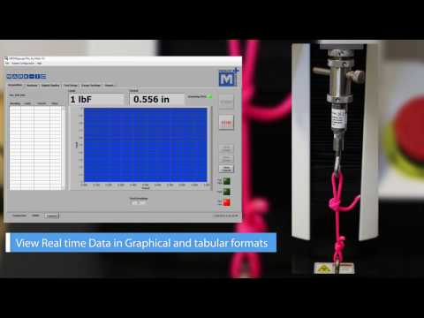 550 Paracord Strength Test