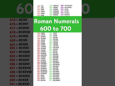 600 to 700 Roman Numerals. #shorts #viralshorts #maths #viralshort #romannumber
