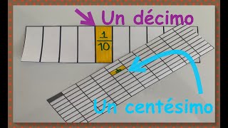 ¿CUÁNTOS CENTÉSIMOS HAY EN UN DÉCIMO