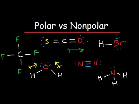 Polar and Nonpolar Molecules: Is it Polar or Nonpolar?