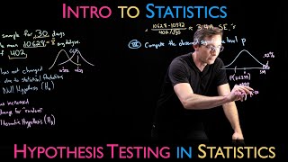 Hypothesis Testing in Statistics