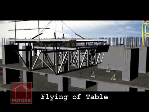 Future Formwork Table Form