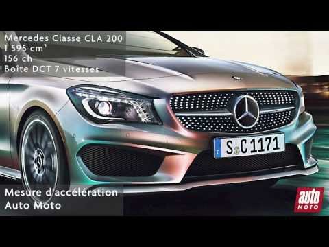 Mercedes Classe CLA 200 DCT 7G