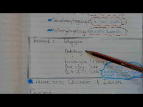 Kontantbegroting   Inleiding