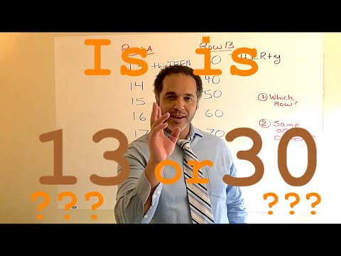 How to say numbers in English