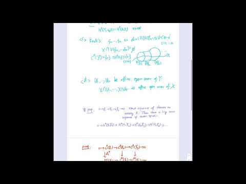 sheaf cohomology--brief introduction