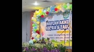 Surat Al Qiyamah  - Rafa Azki Attaqi