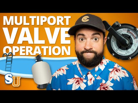 How to operate a multiport valve on a sand filter