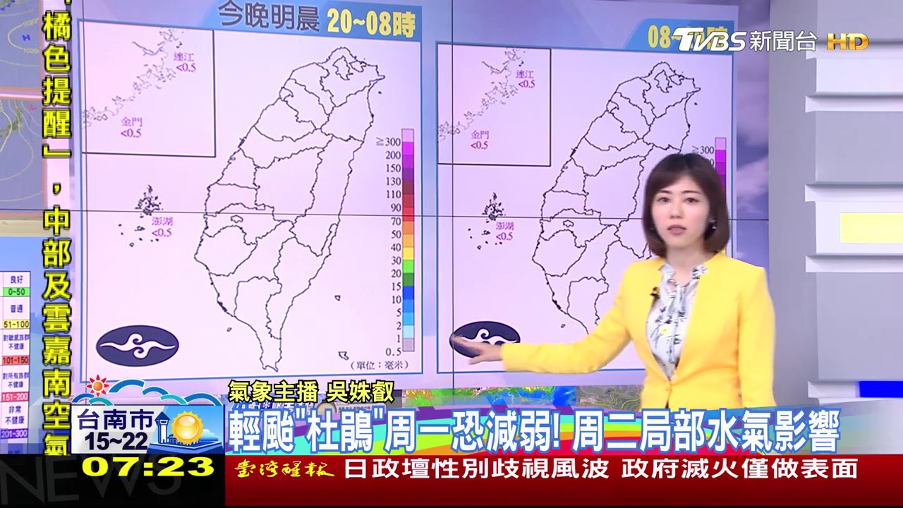 周日持續回暖 早晚還是「凍」!周二北東變天