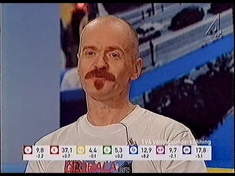 Valvaka Riksdagsvalet 2002 (SVT Och TV4 2002)