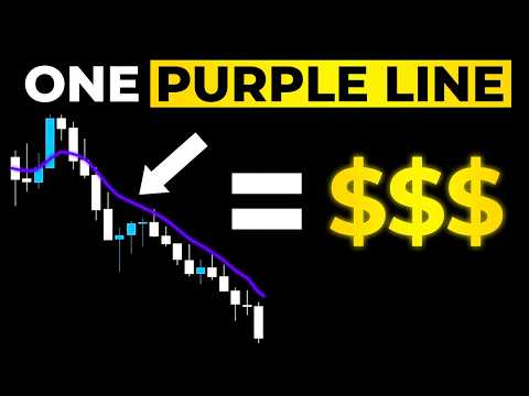 The Magic Purple Line (Indicator Guide)