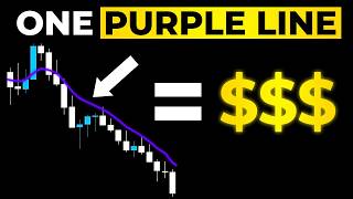 The Magic Purple Line I Use To Make $2,400/Day Trading