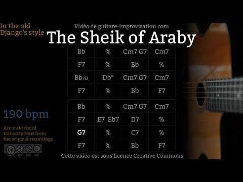 The Sheik of Araby (190 bpm) - Gypsy jazz Backing track / Jazz manouche