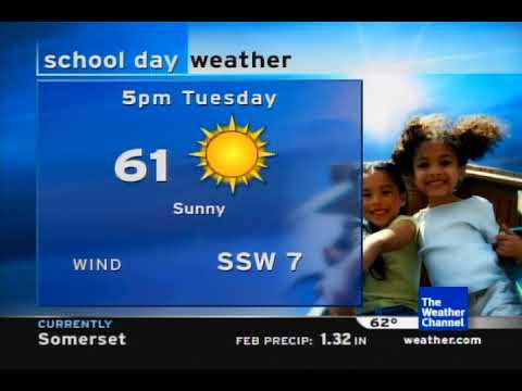 Somerset, KY - IntelliStar v1.5 - February 15, 2022 2:18pm