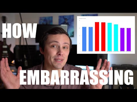 I forgot to enable XMP on my RAM! But does it really matter in gaming? (On Intel)