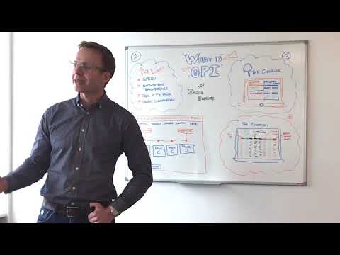 GPI Fridays [EP 01] – What is SWIFT gpi?