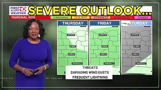 First Alert Weather 6pm Thursday August 20