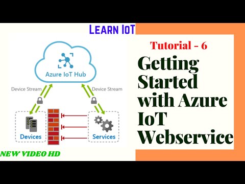 Tutorial 1 Getting started with NodeMCU ESP8266 Wi Fi Module Learn IoT