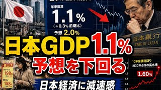 日本のGDP成長率1.1％　予想を下回る…消費と設備投資に減速感