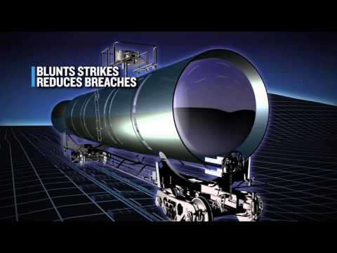 Freight Rail Tank Car Jacket