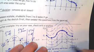 Download lagu AP Calculus AB 6-9 warm-up / lesson Extreme Value Theorem mp3 Download lagu AP Calculus AB 6-9 warm-up / lesson Extreme Value Theorem mp3