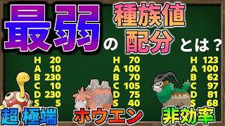 【検証考察】最弱の種族値配分とは何なのか考えてみよう！【ポケモンチャンピオンズ】【ゆっくり解説】
