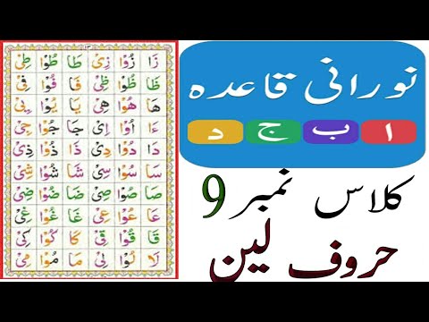Norani qaida in urdu class 9